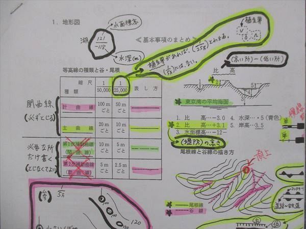 2022新生活 地理 読図・統計問題 - crumiller.com