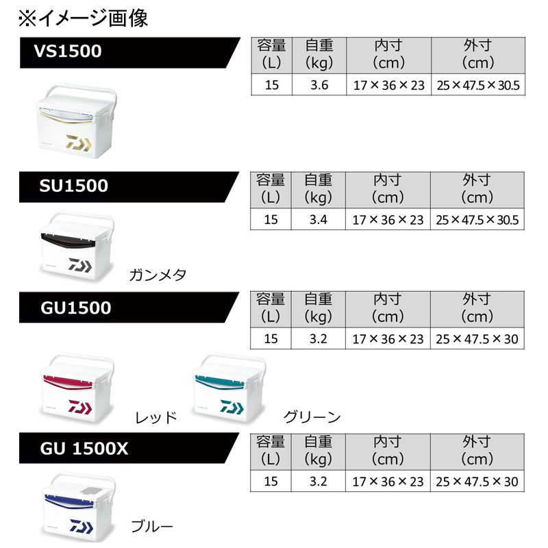 Daiwa クールラインα3