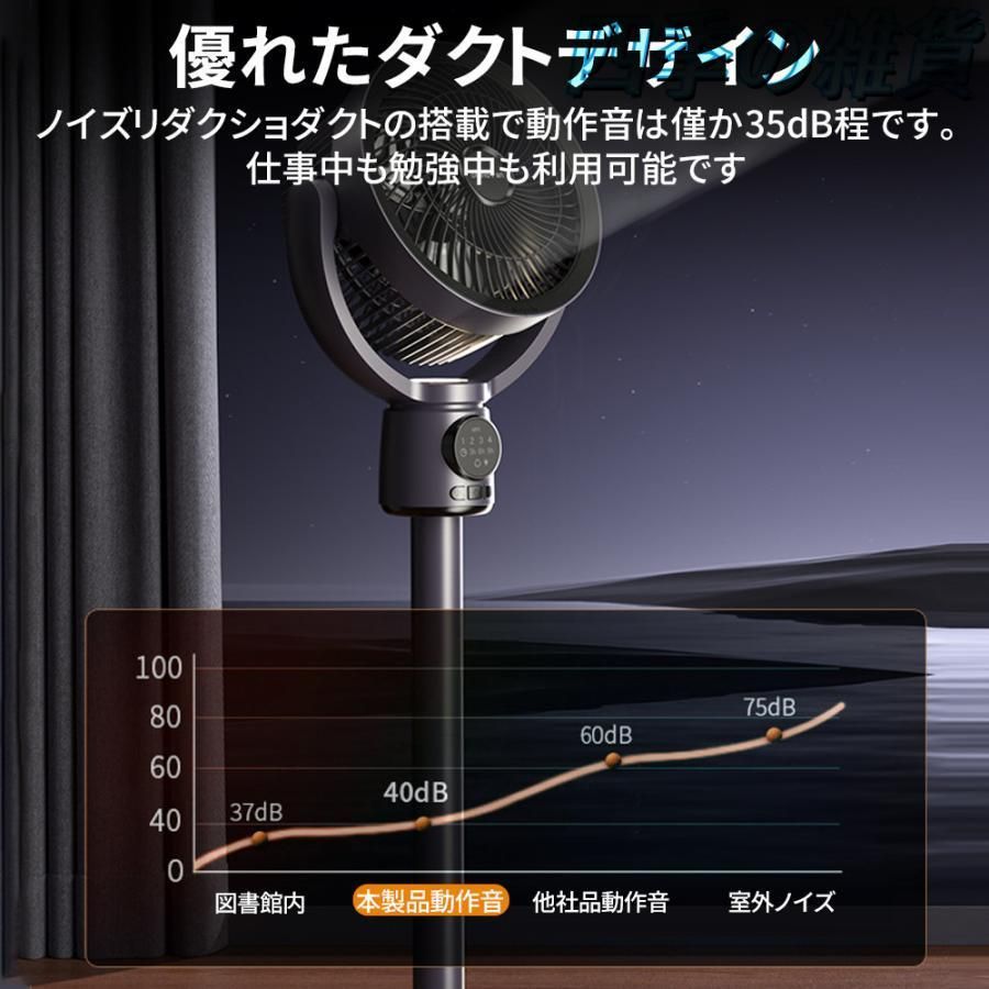 5段階風量 USB充電式