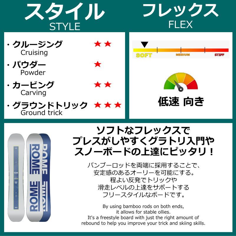 スノーボード 板キャンバー