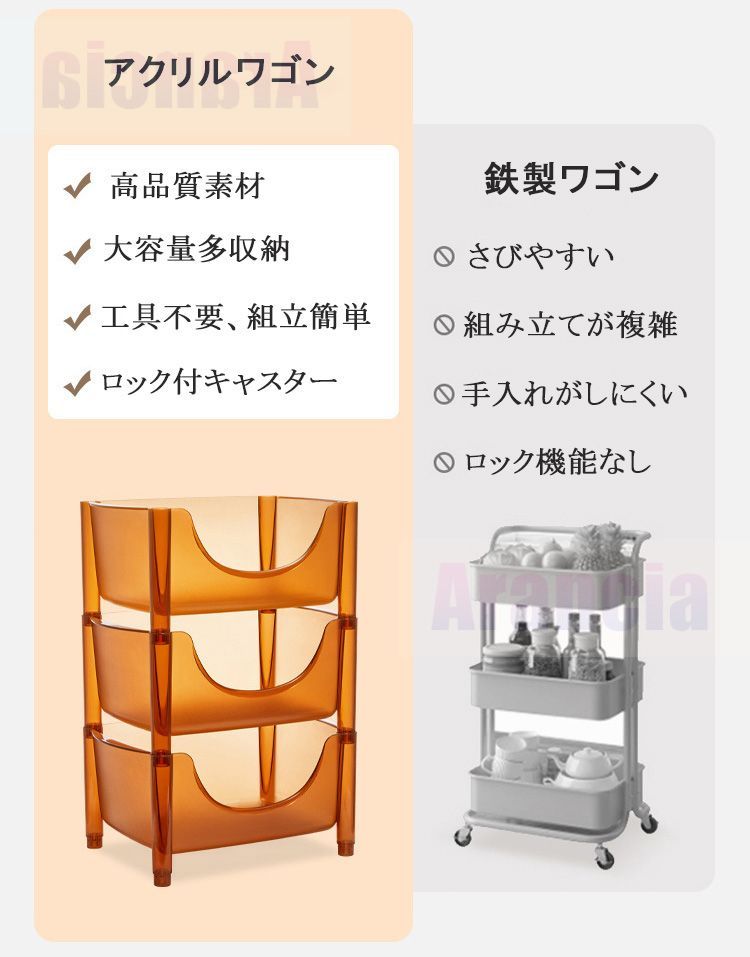 天板付き
