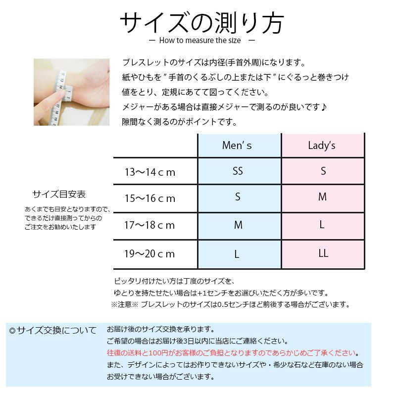 成功運 就職