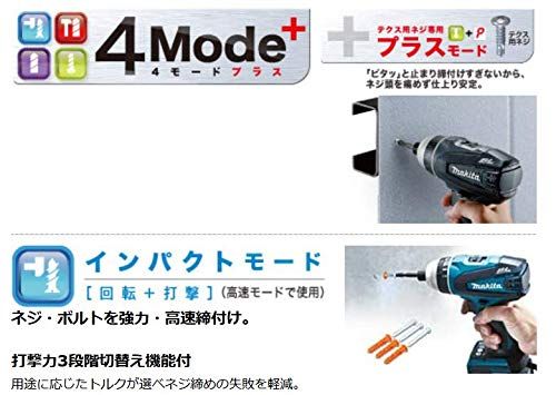 3Ahバッテリ2本 充電器付