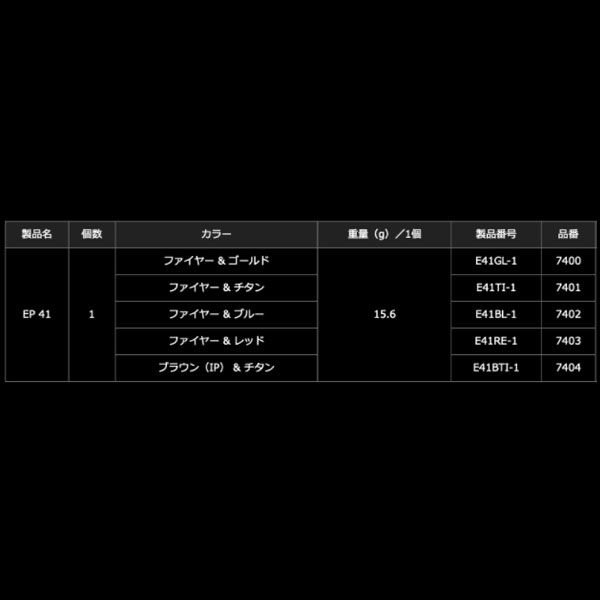 【新品未開封】リブレ LIVRE EP41 ファイヤー+レッド リブレ EP41 ハンドルノブ 1個 ファイヤー＋レッドC - メルカリ