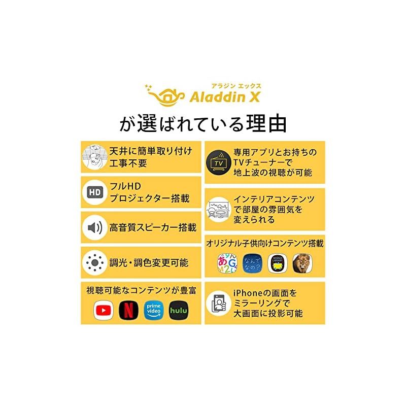 2 プラス