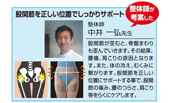 股関節 痛み 腰痛 サポーター ベルト コルセット 男女兼用 うす楽スイスイ インナー股関節サポーター 両足用 股関節サポーター 股関節ベルト 歩行補助 整体 骨盤補正 骨盤 矯正 送料無料 USTAUSTRALIA_COM_AU