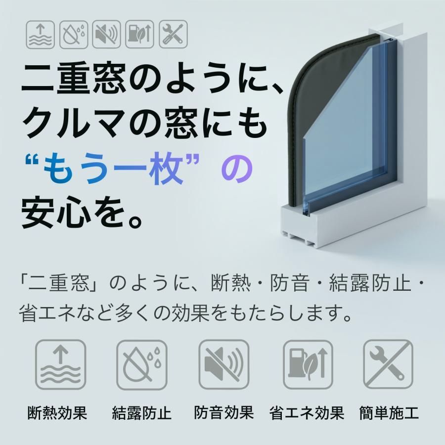 型 サンシェード