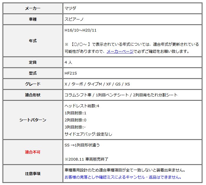 Clazzio クラッツィオ シートカバー DIA ダイヤ スピアーノ HF21S H16|10～H20|11 ES-0622