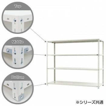スチールラック NC1800-15