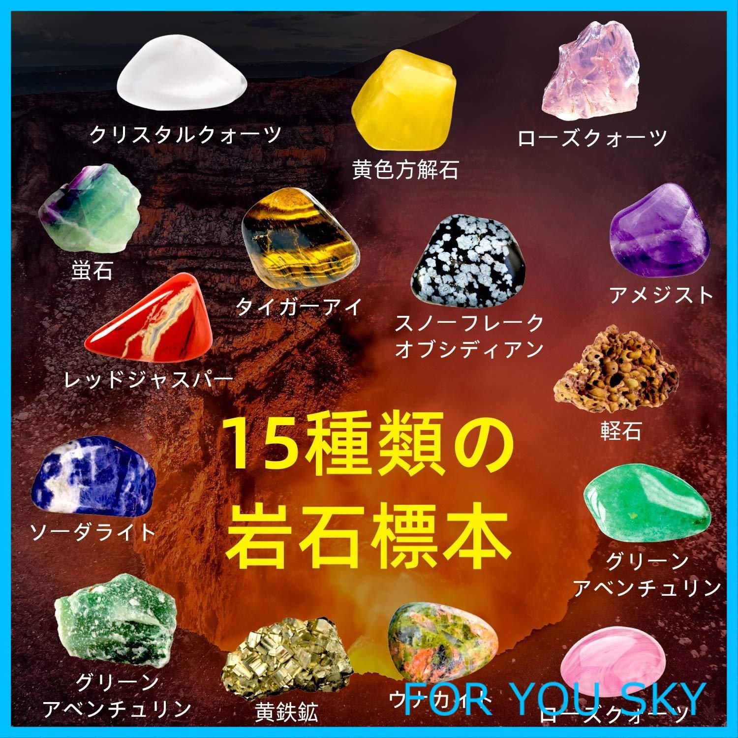 鉱物コレクション　&  図鑑　ルーペ 天然宝石 鉱石コレクション40種 Bセット ー 三宝堂オンライン