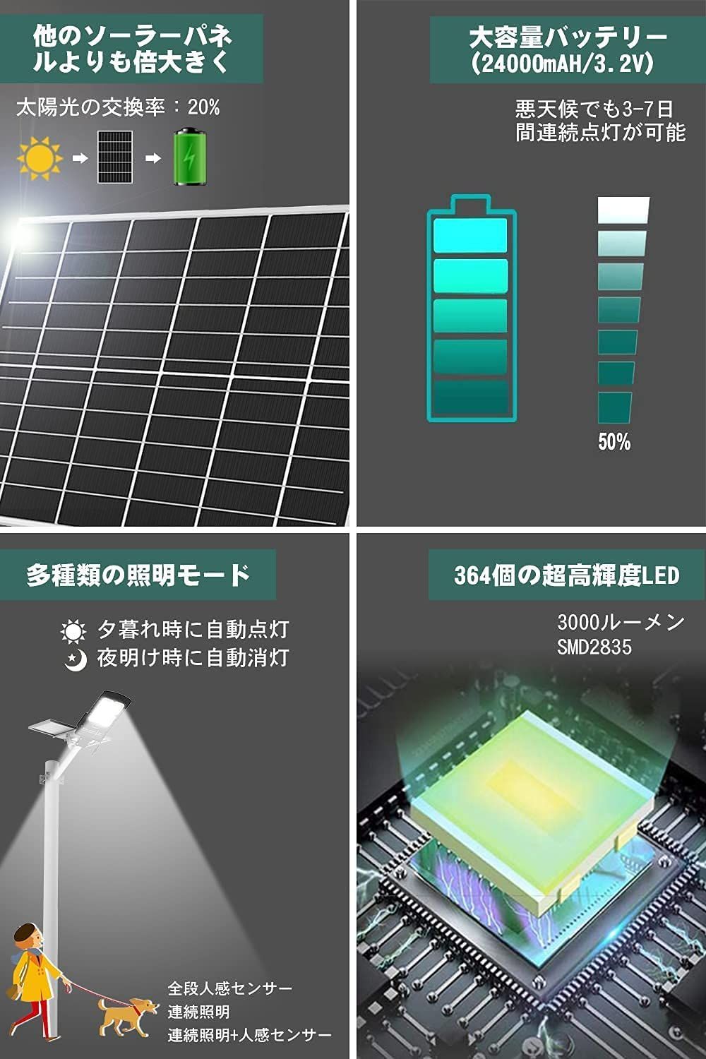 LED 街灯 50w センサー ソーラー充電 防水 取付簡単 リモコン 工事不要