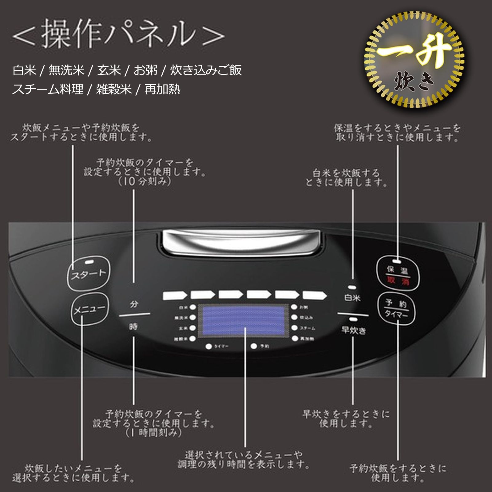 炊きこみご飯 スチーム調理