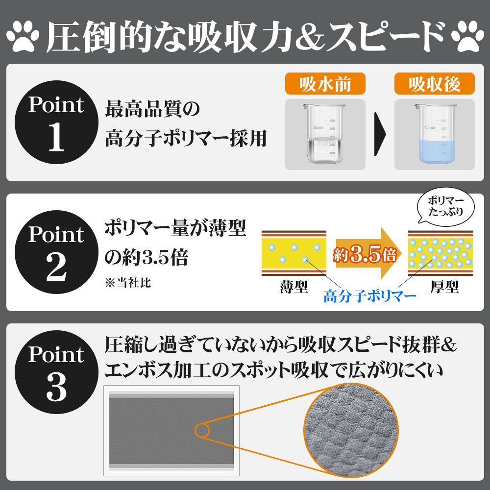 ペットシーツ テープ付き
