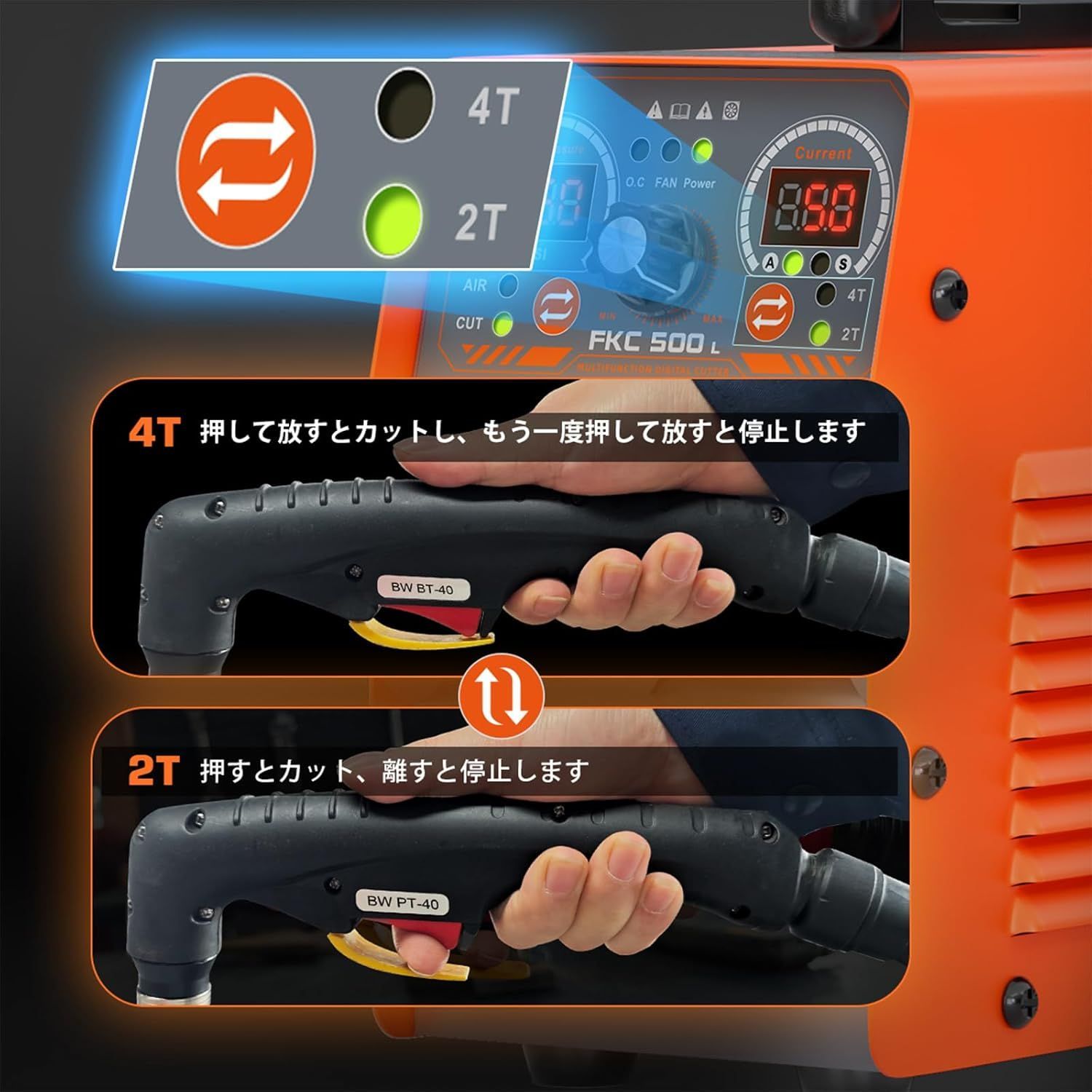 2T|4T制御