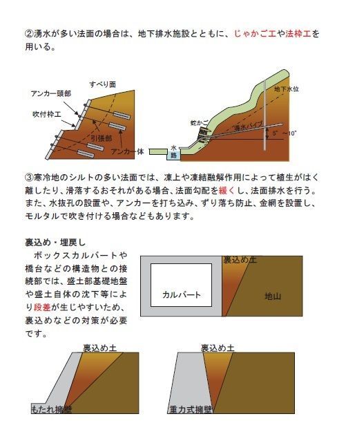 2級土木施工管理技士講座 DVD+テキスト+過去問 (スマホ学習