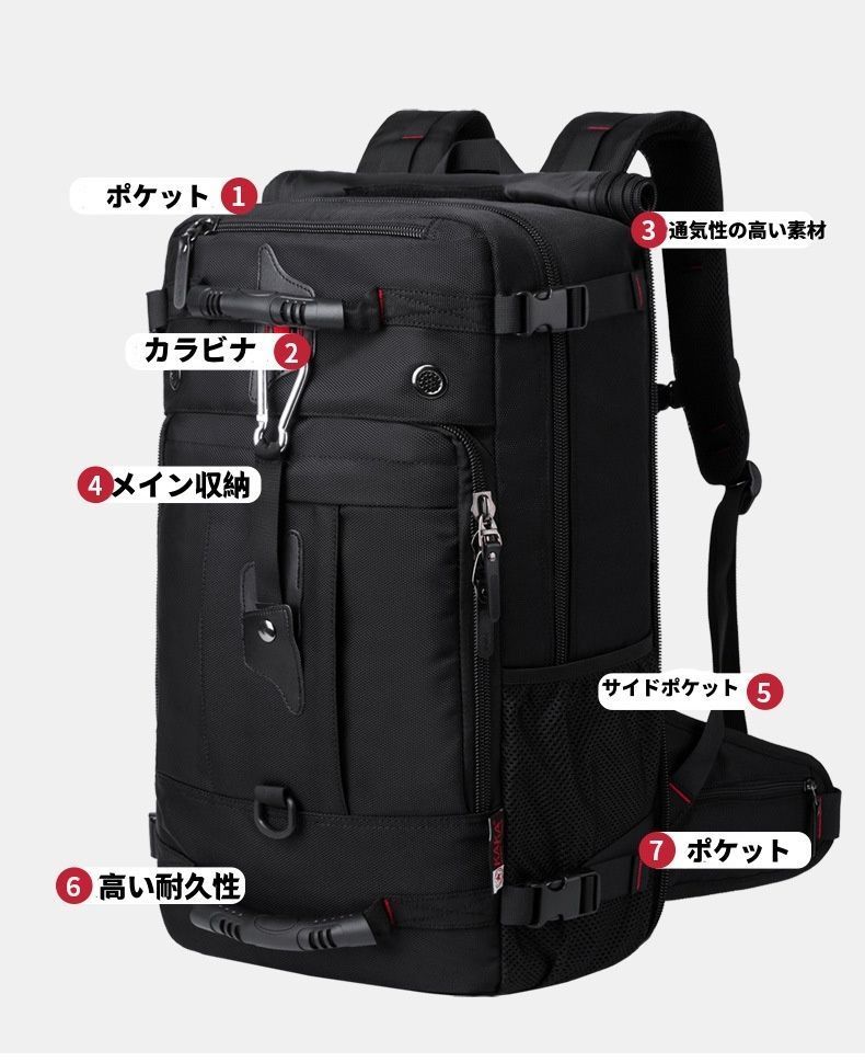 パタゴニア アーバーグランデパック32L レッド ネイビー Patagonia