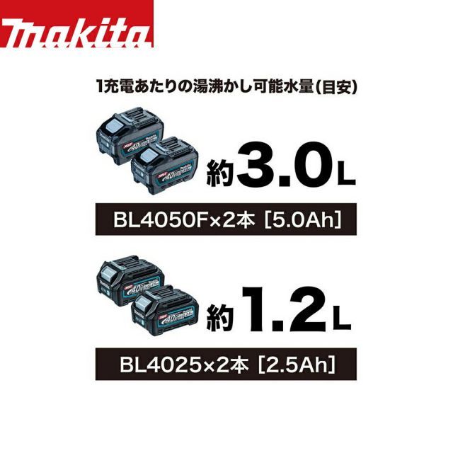 マキタ 充電式ケトル