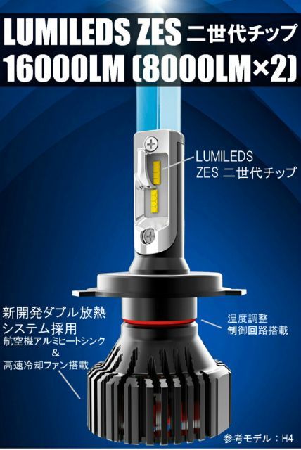  最強発光伝説16000LM LEDヘッドライト  ヴィヴィオビストロ KK.KW3.4 H4.3 ～ H10.9 H4 HI/Lo切替 車用 簡単安心取付 新基準車検対応6500k HID超えの発光量 安価な類似品にご注意