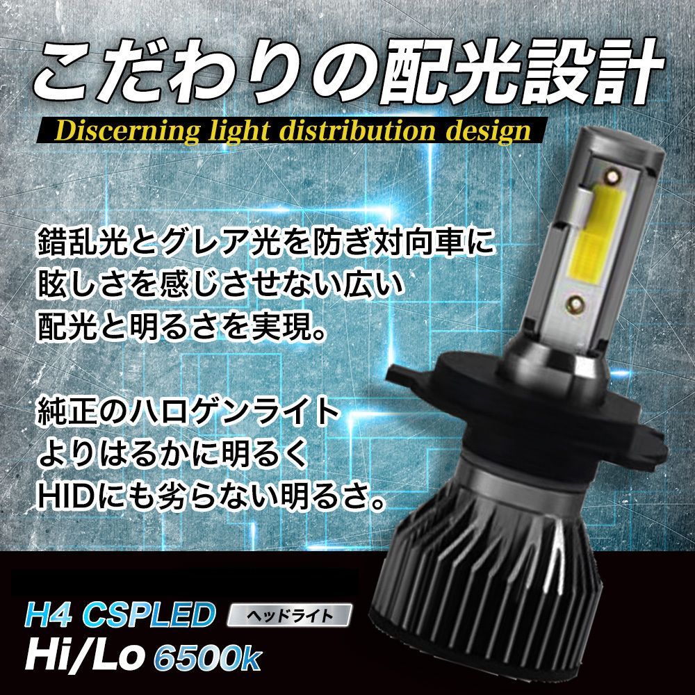 スペーシア SUZUKI h4 CSP led ヘッドライト 6000K 白 MK32S