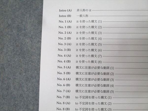 鉄緑会 大阪校 高3英語 英作文重要構文 問題 Vol.1/2 Intro～No