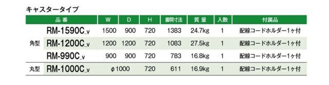 RM φ31.8脚テーブル キャスタータイプ ミーティングテーブル