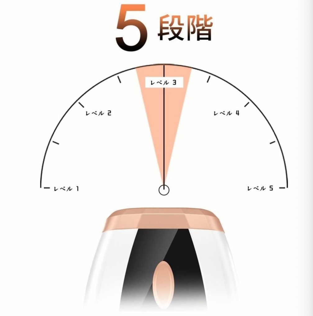 【セール☆匿名発送】Malanzs脱毛器 IPL冷感脱毛 99万回照射 5段階調節