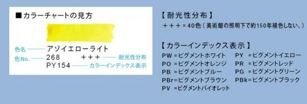 ヴァンゴッホ固形水彩絵具