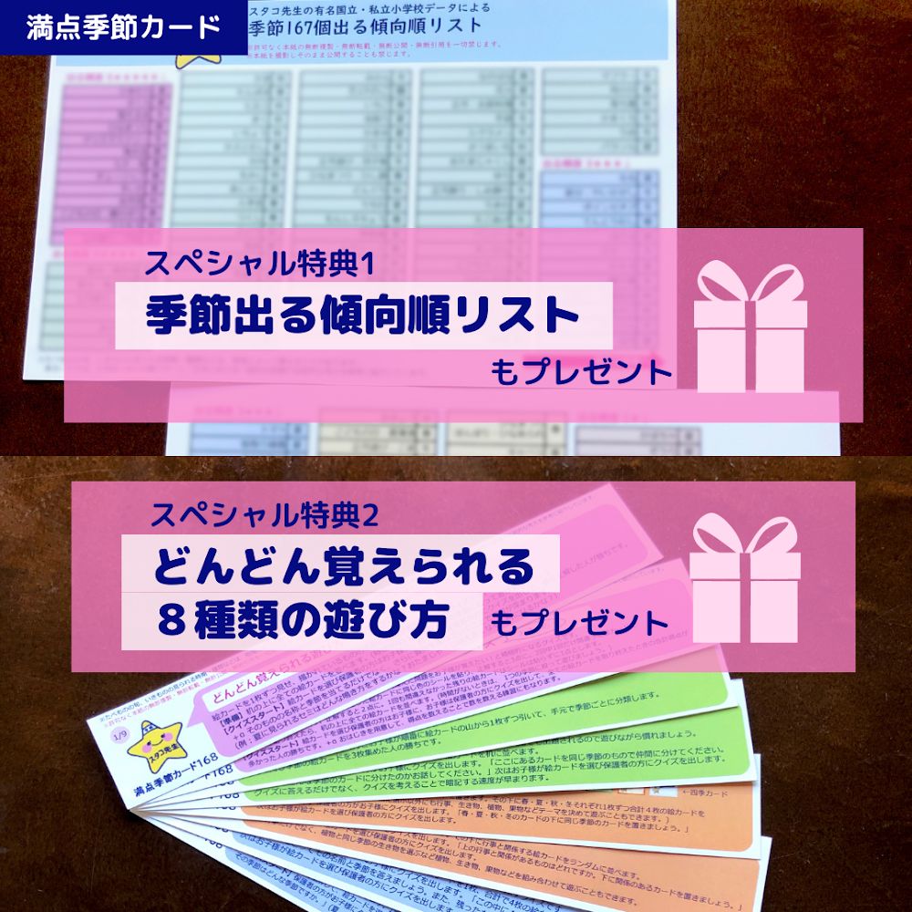 ラミネート版 小学校受験 お風呂ポスター カード 季節 野菜 果物 幼児 