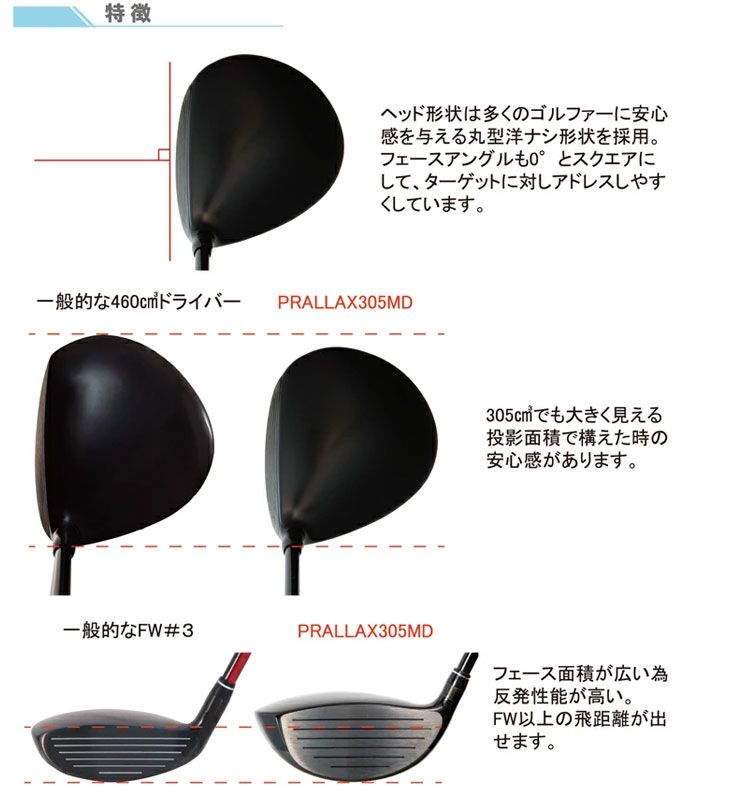 3番タイトヘッド 3番タイトヘッド SRIXON ZX UTILITY｜ダンロップ