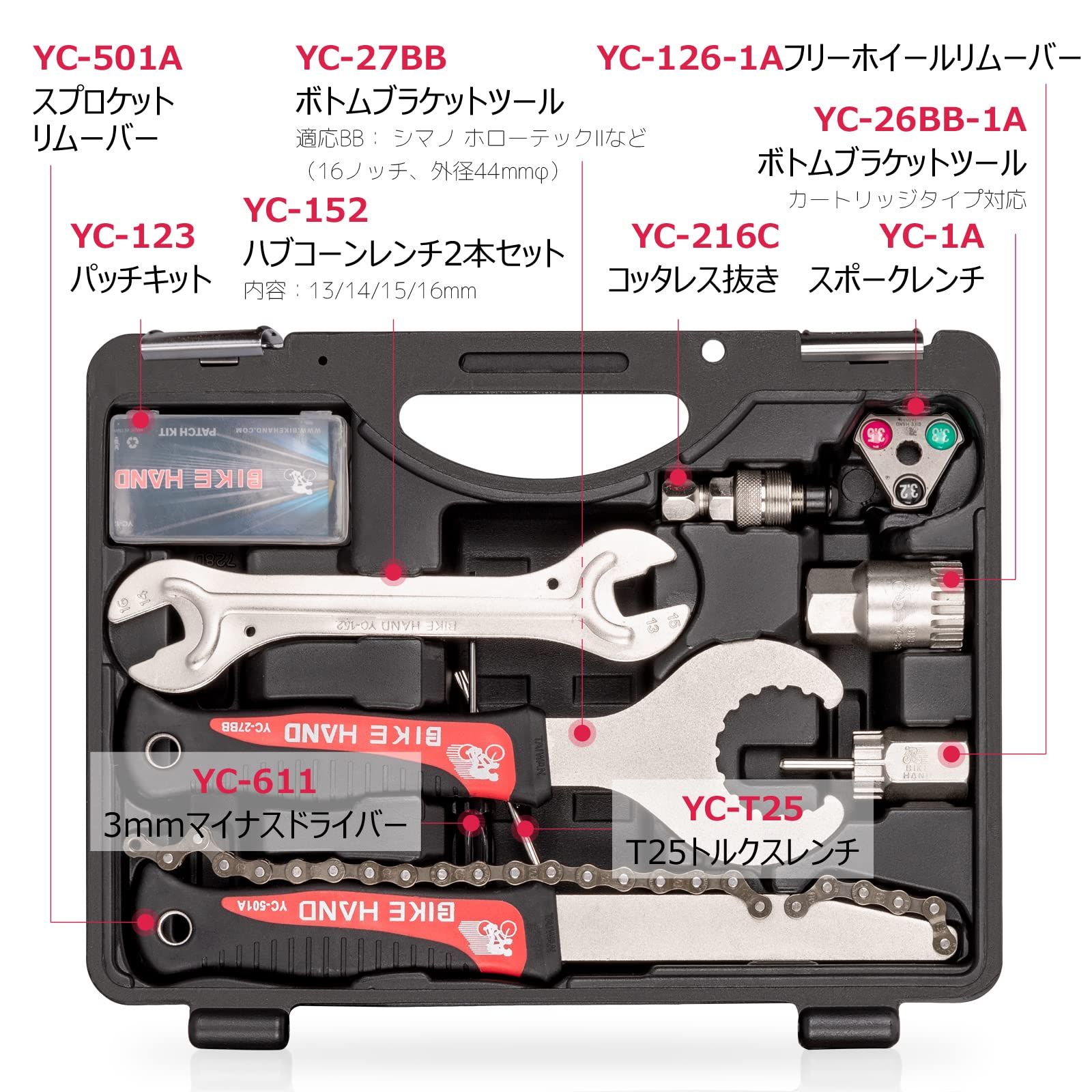 シマノ対応 工具セット