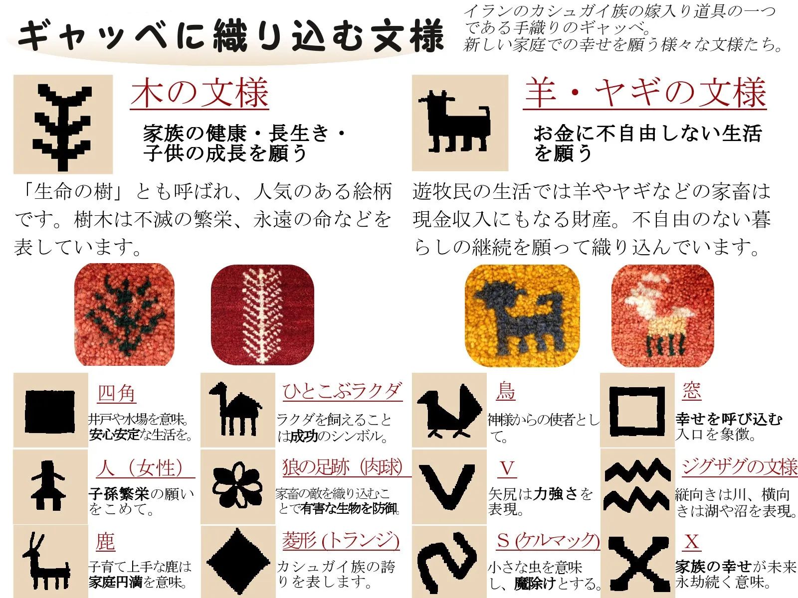 ギャッベ ペルシャ