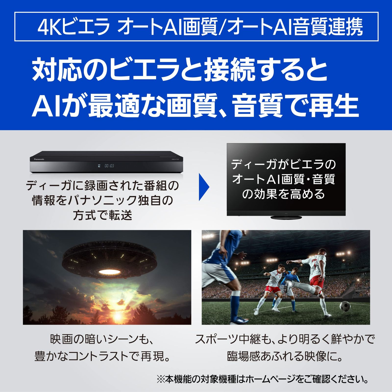 3チャンネル同時録画