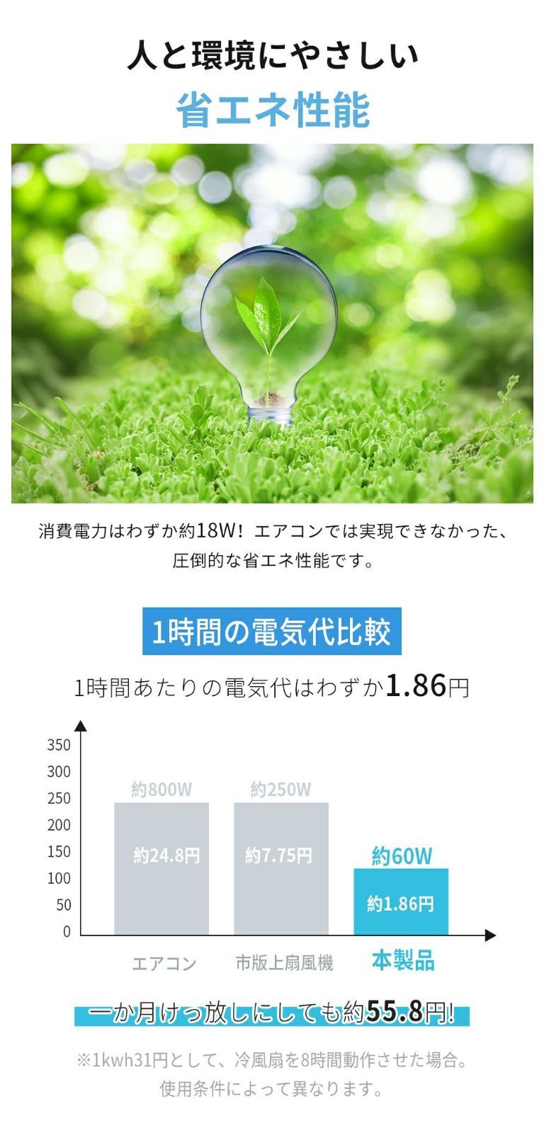 保冷剤