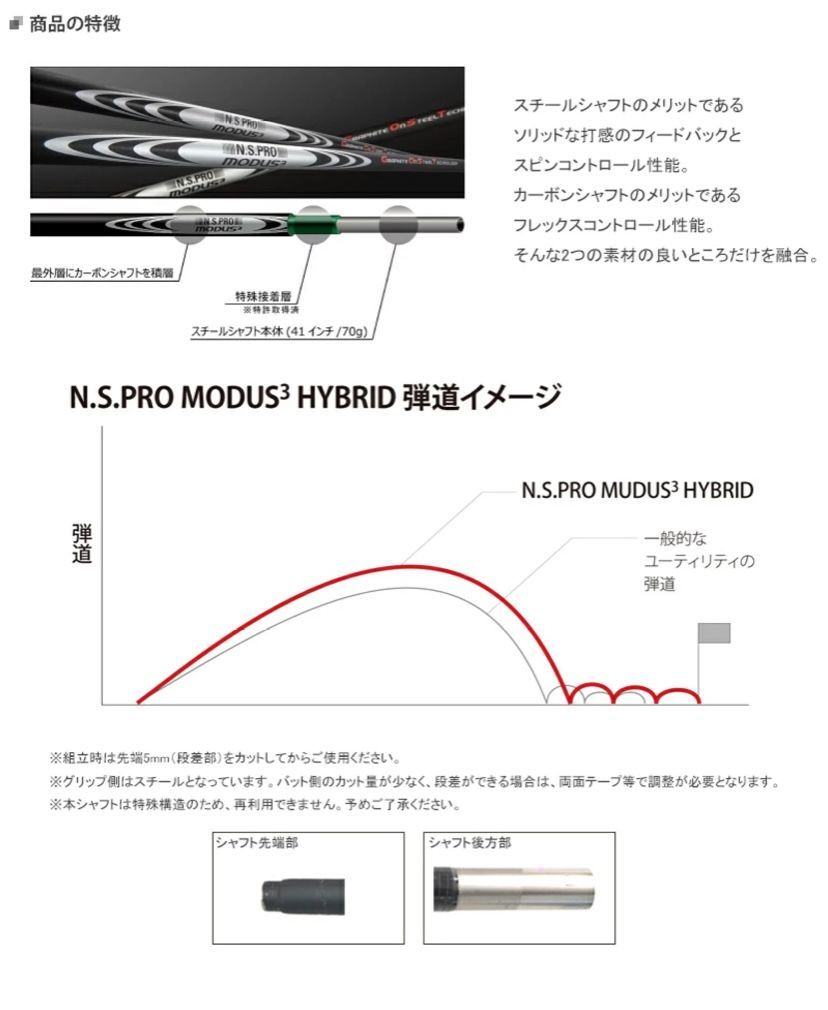 N.S.PRO MODUS3 S モーダス ゴースト タイトリスト スリーブ 日本