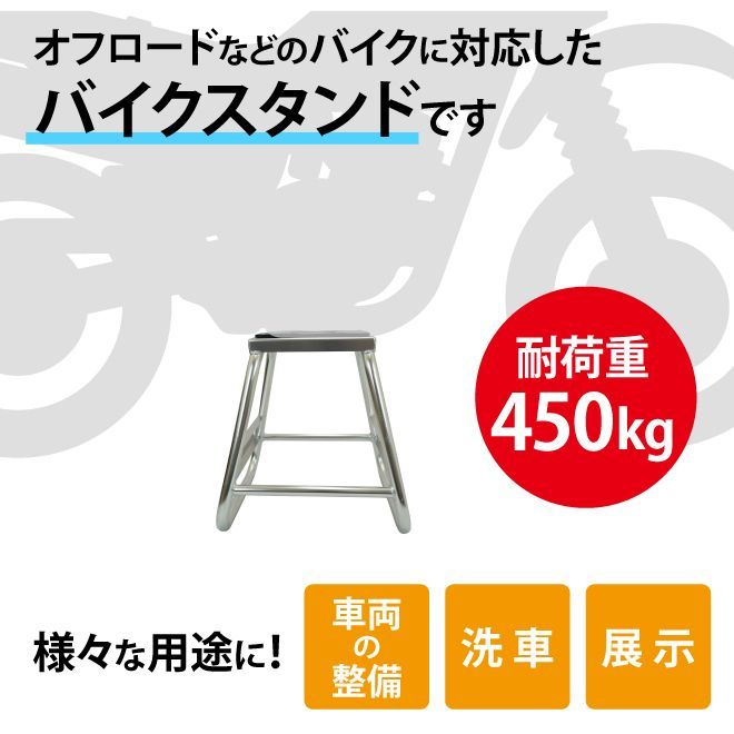 展示
