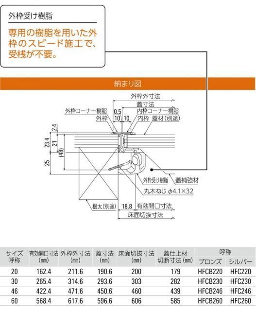 建築金物