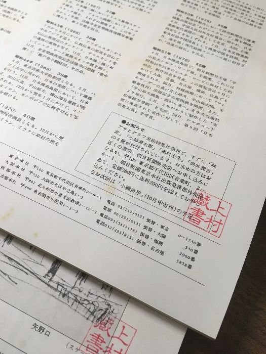 アサヒグラフ別冊 美術特集 1975年～1987年の不揃い20冊セット 1-2