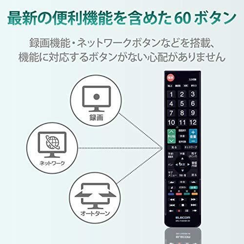 テレビリモコン