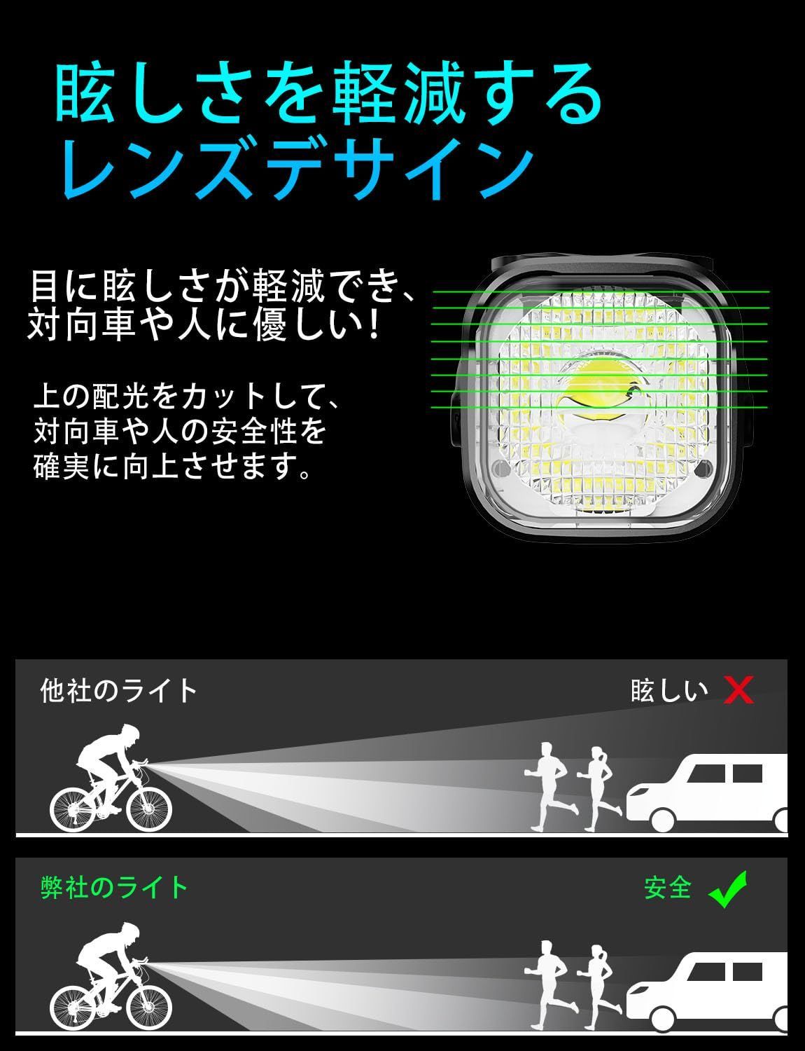 ロードバイクライト 吊り下げ可能 自転車用ライト ライト 1200ルーメン