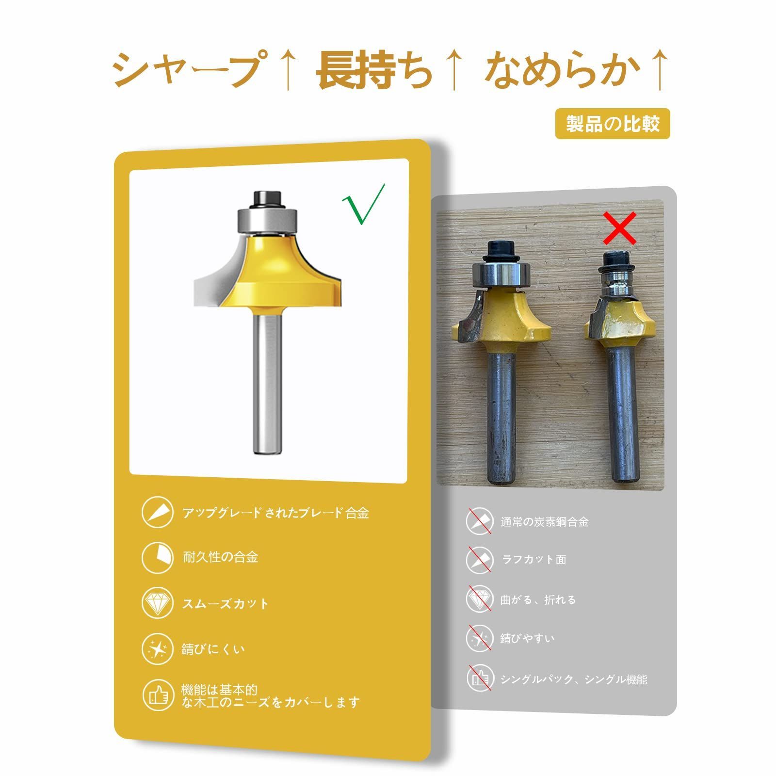 特売】CSOOM プロ木エトリマ一ビットット超硬ル一夕一セット15本組 軸径6mm 収納ケ一ス付き 溝ほり・面取り・飾り面加工・目地払いビット フライ スカッ夕一ット初心者のための15個の6mm木工工具のル一タビットット