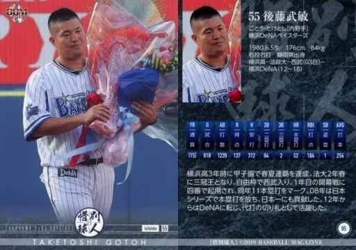 2025年最新】後藤武敏の人気アイテム - メルカリ