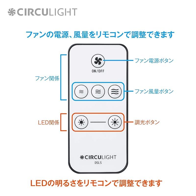 ソケットモデル