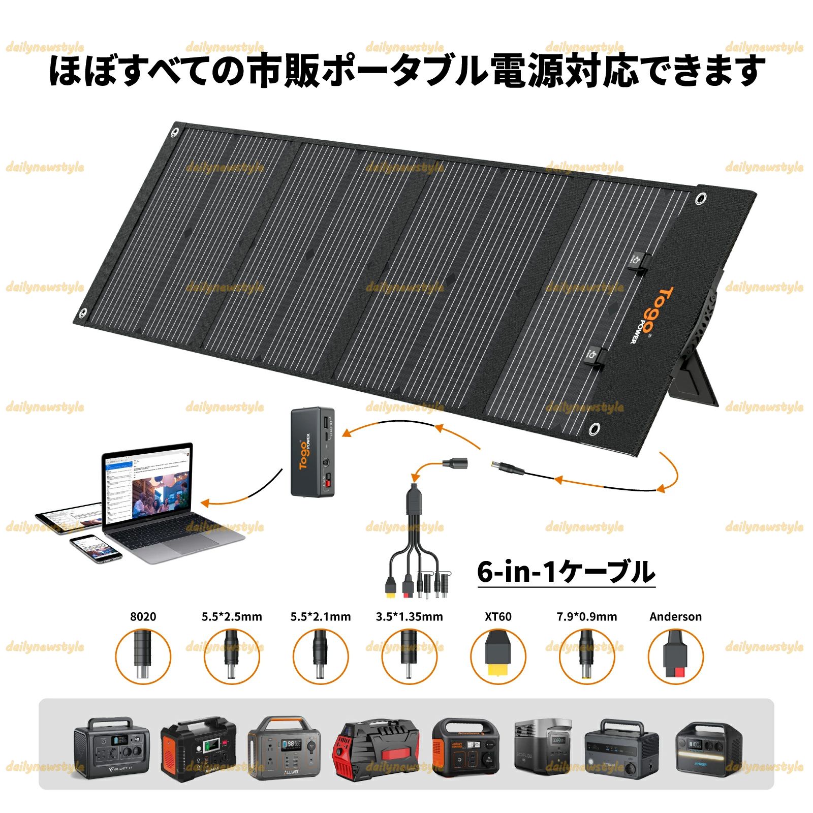 120W ソーラーパネル