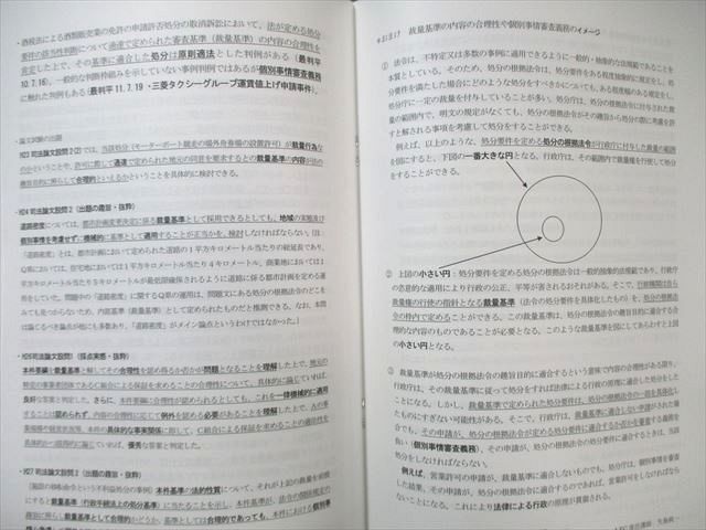 LEC 司法試験 矢島の最新過去問＆ヤマ当て講座 全7科目セット