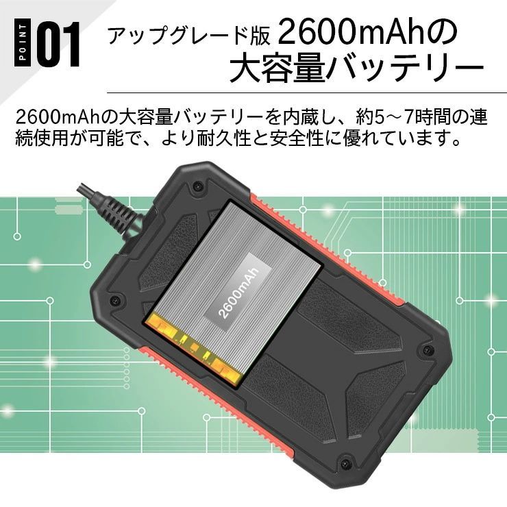 内視鏡カメラ