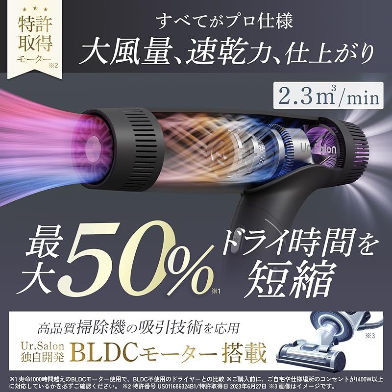 【新品】Ur.Salon ヘアドライヤー 1200W オートクリーニング機能 Amazon | Ur.Salon ヘアドライヤー 大風量 速乾 ダブルリペア