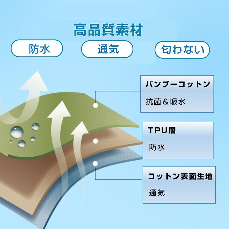 メンズ 尿漏れ