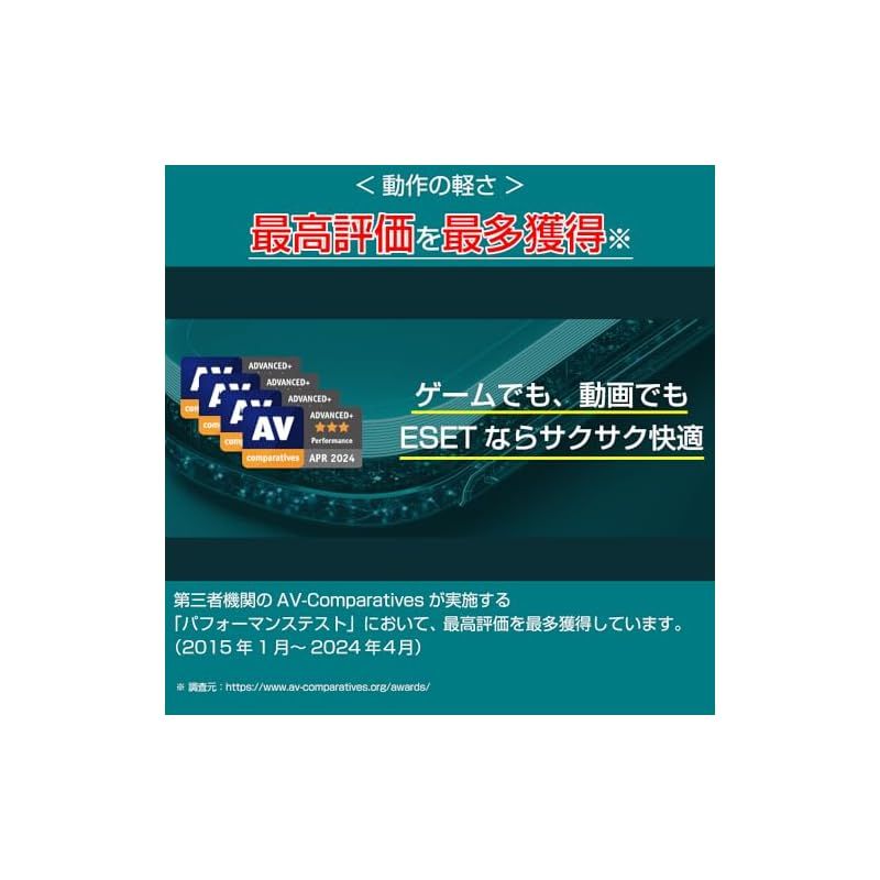 5台3年 |カード版|ウイルス対策|Win|Mac|Android|iOS対応