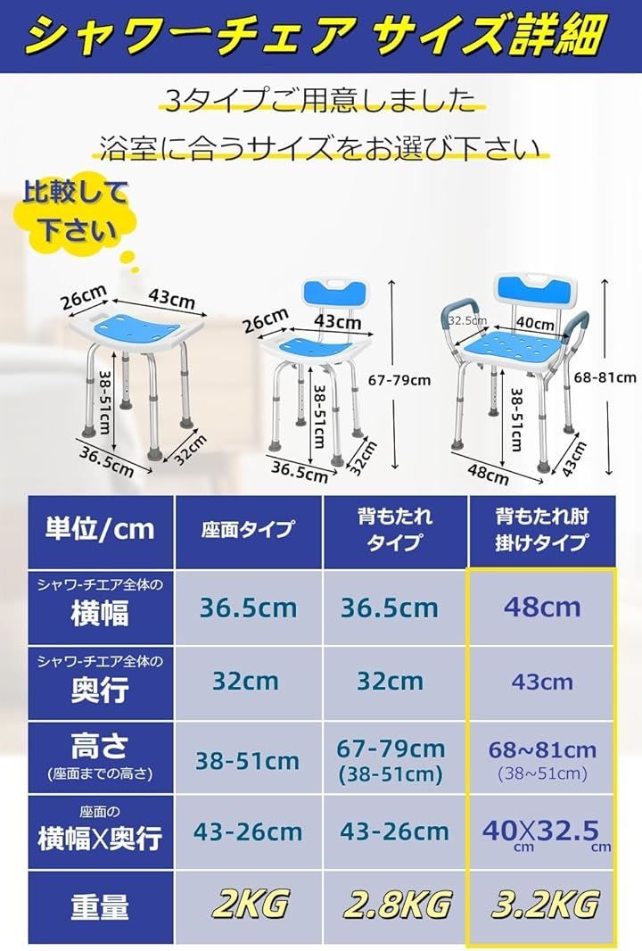 浴室 耐荷重150kg