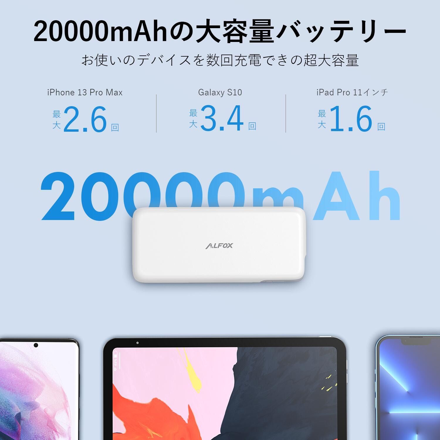 Alfox モバイルバッテリー 20000mAh 60WPD3.0&QC3.0 超高速充電/USB-A+USB-C/ PSE認証 - メルカリ